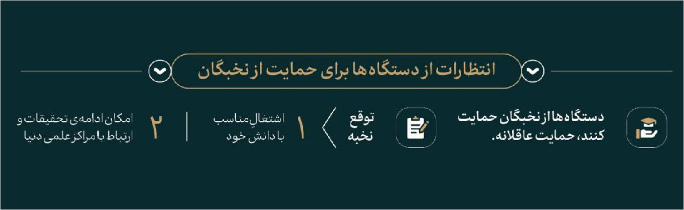 نخبگان3